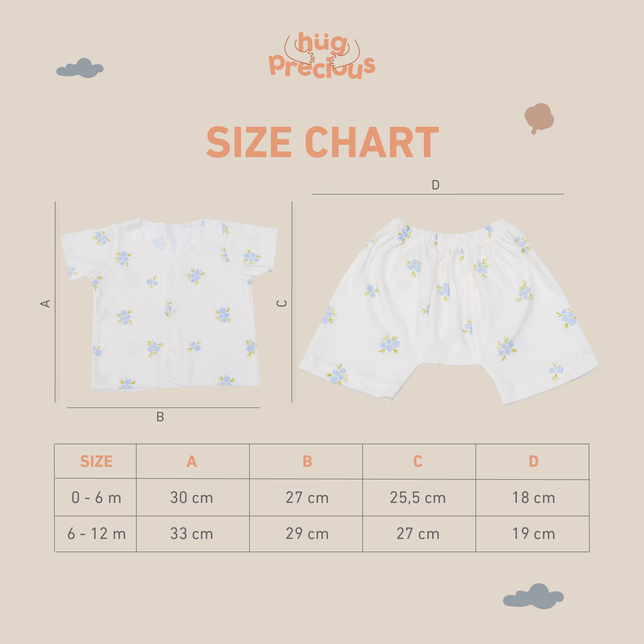 Little Wear Short Set - 2.0 (Setelan Baju Bayi Lengan Pendek)