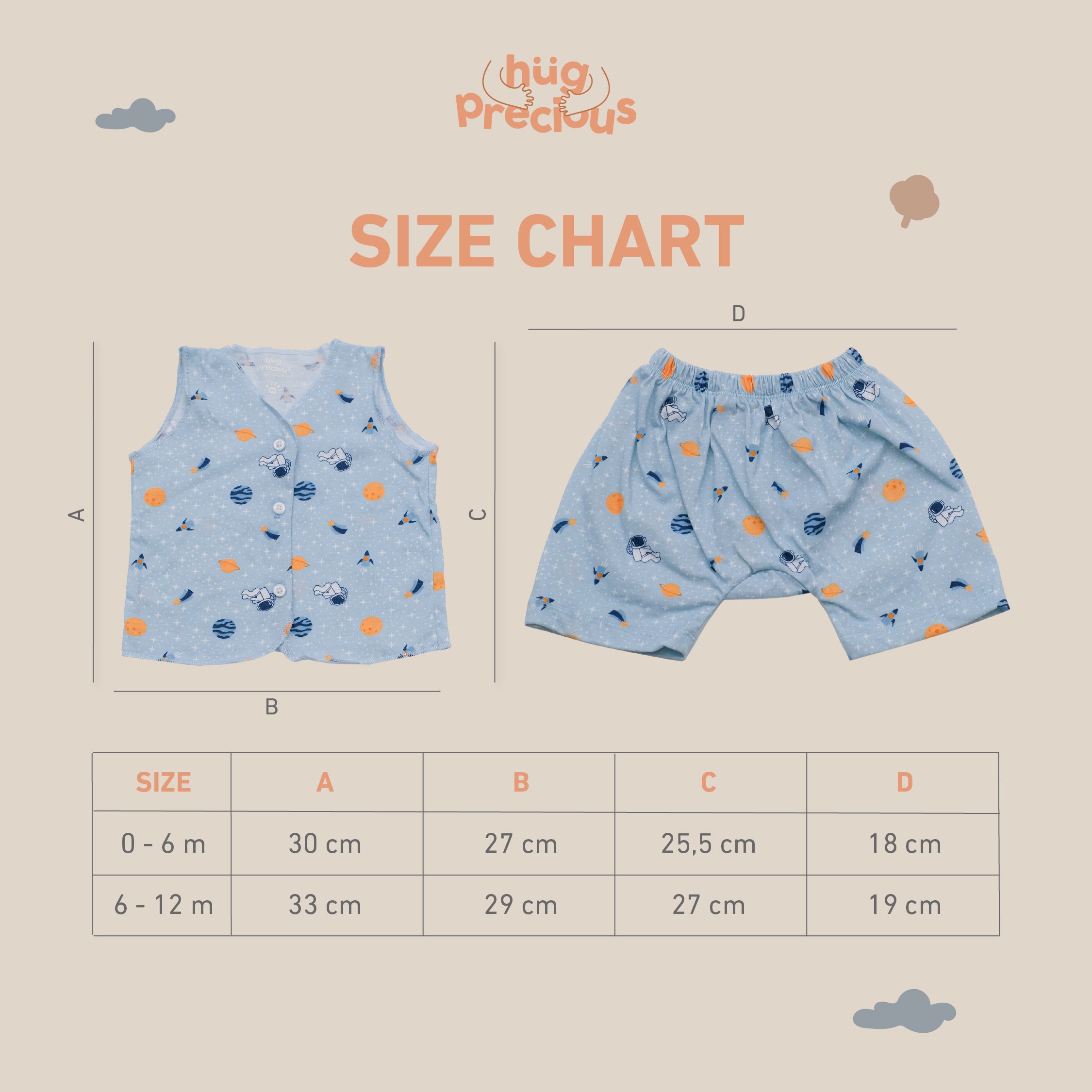 Little Wear Short Sleeveless Set - 4.0 (Setelan Baju Bayi Lengan Buntung)